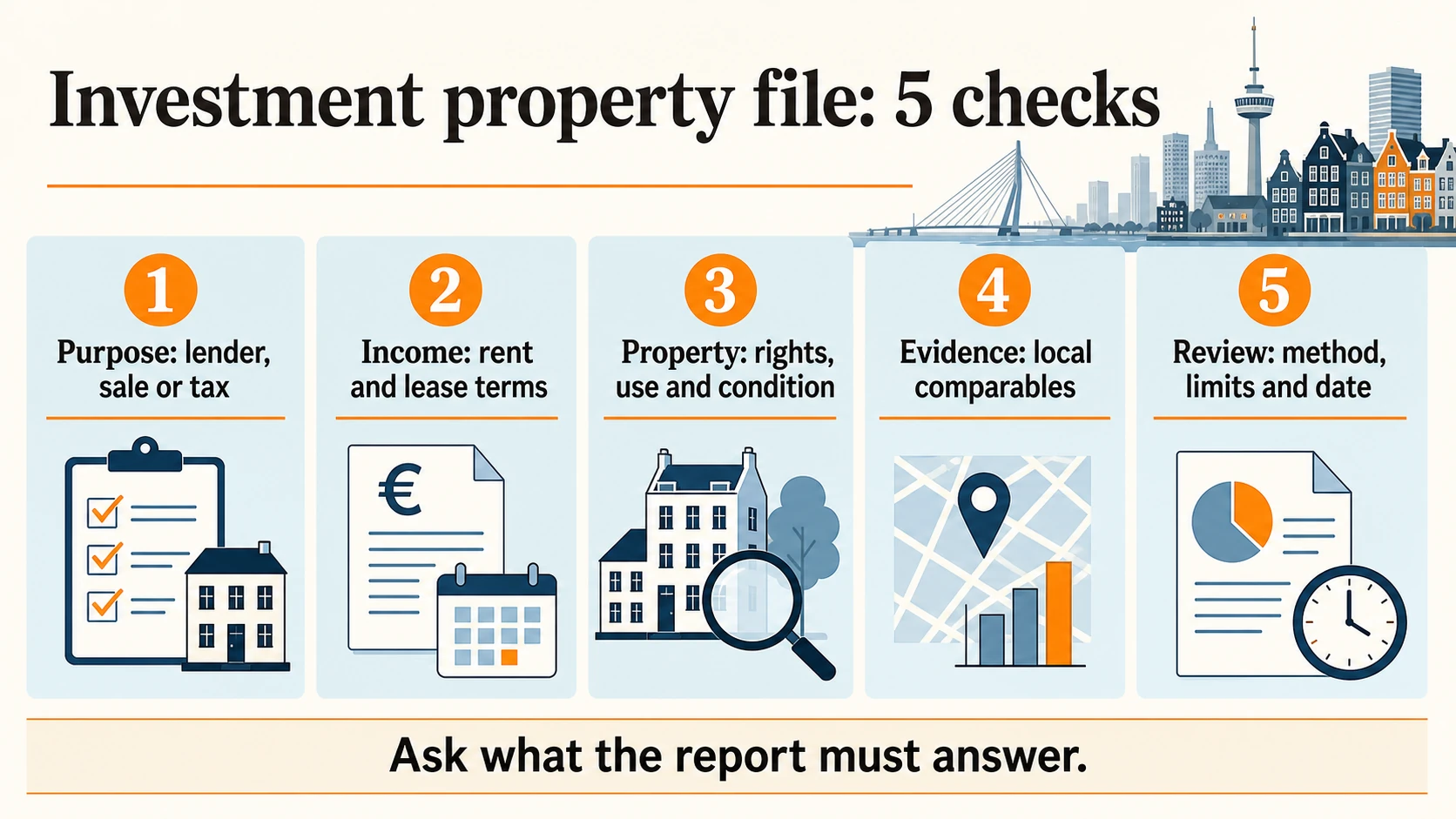 Five investment property valuation checks: purpose, income, property, local comparables and review
